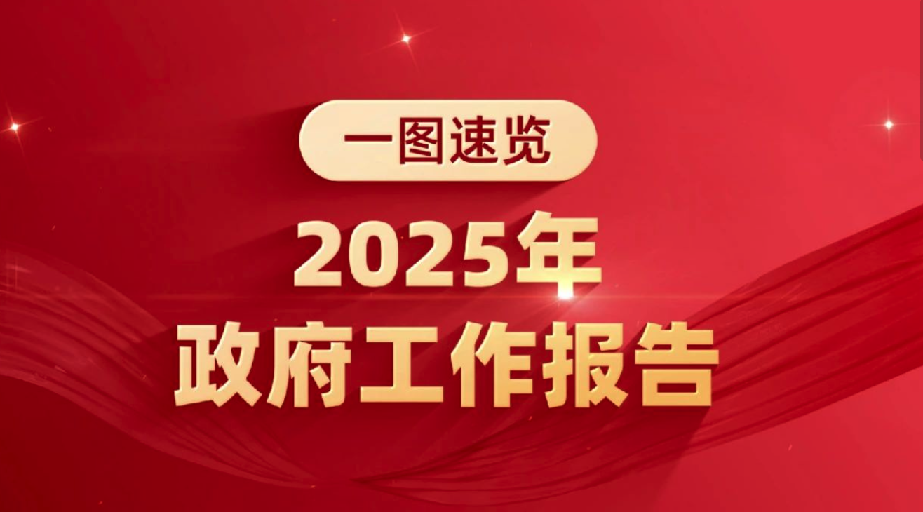 政府工作报告，一图速览！